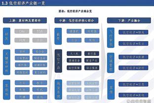 反差巨大！霍伊伦和热苏斯本赛季欧冠共进9球，英超仅获1球